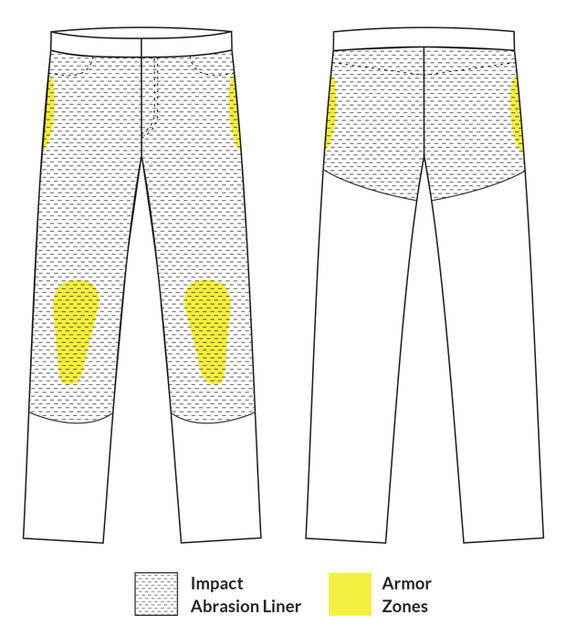 R66 - Abrasion-Resistant Stretch Denim Jeans - Black Speck